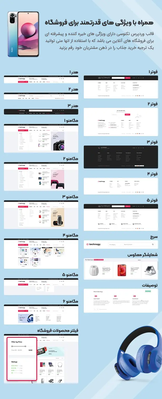 قالب وردپرس تکنوسی Technocy (فارسی شده و راستچین)